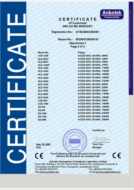 Çin Guangzhou Yixue Commercial Refrigeration Equipment Co., Ltd. Sertifikalar